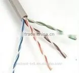 China Manufacturer Best Price Cat5e Cat6 Ftp Utp Lan Cable photo-4