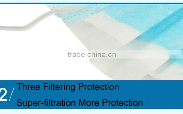 2015 Medical Mask,disposable Surgical Non Woven Face Mask photo-5