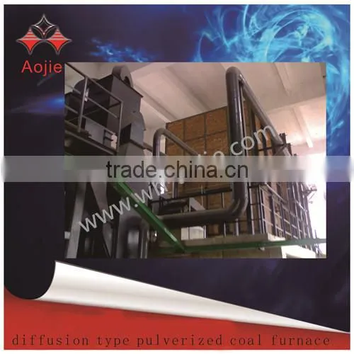 Diffusion Type Coal Furnace Keeps Going Out photo-2
