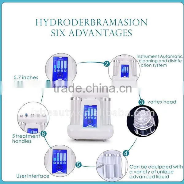 Oxygen Facial Skin Care Oxygen Water Spray Oxygen Facial Machine Jet Peel Face Spa Machine Skin Analysis photo-3