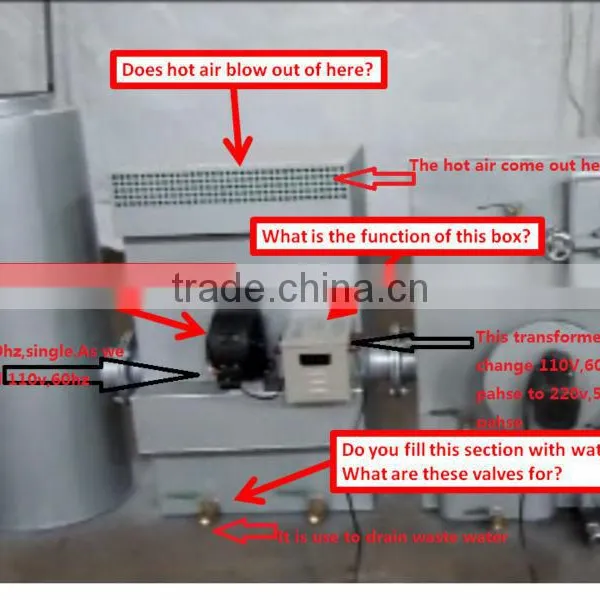 JXQ-30 New Series Small Biomass Gasifier for Cooking With Large Gas Output 25-30m3/h CE-Penny photo-2