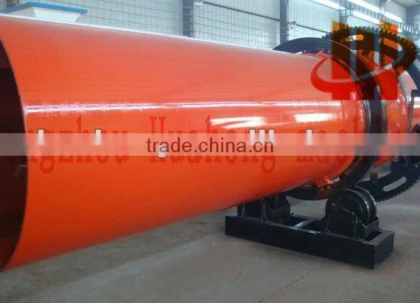 Small Rotary Sand Drum Dryer Price photo-5