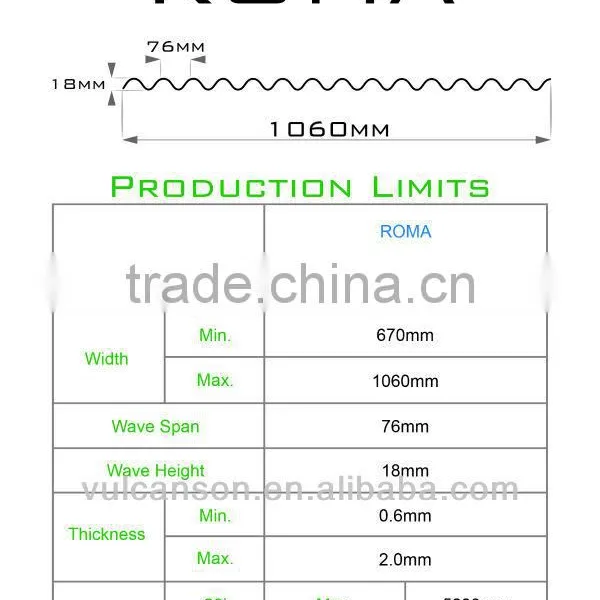 Translucent Polycarbonate Corrugated ROMA Sheet Ideal for Plants(Pearly RED ROMA) photo-5