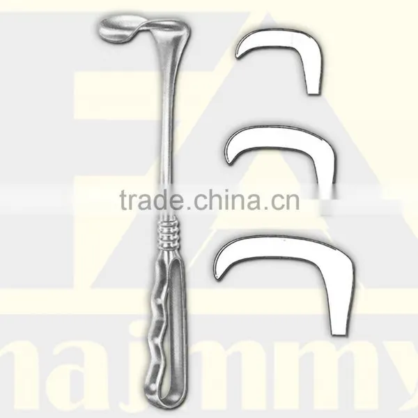 Richardson, Surgical Retractors