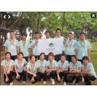 China CWT International Limited