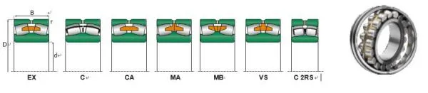 238/500 CA 239/500 CA 230/500 CA 230/500 MB 240/500 CA 231/500 CA 241/500 CA 232/500 CA Spherical Roller Bearings photo-3