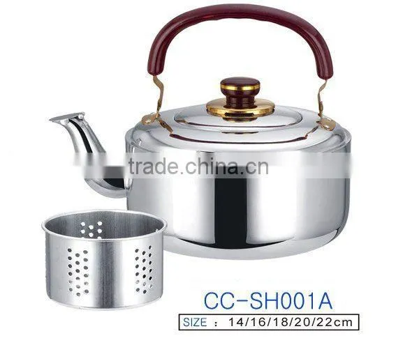 Whistling Kettle