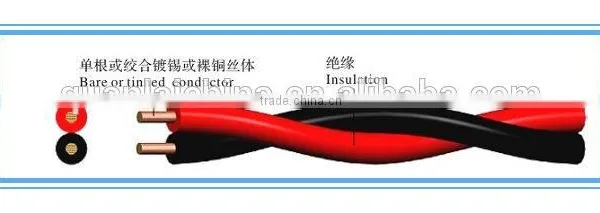 PVC Insulated Cooper Conductor House Wiring Electrical Cable