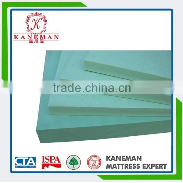 Hard PU Foam,furniture Foam, Shaped Sofa Foam photo-5