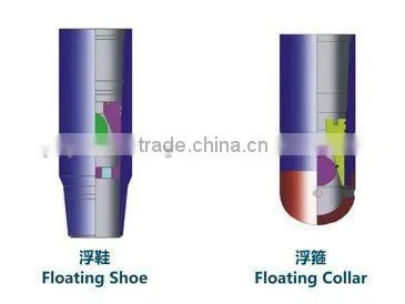 API 5CT 8 5/8'' Float Collar for Sale---accepting OEM photo-2