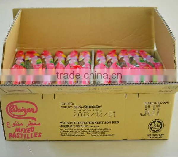 Soft Candy Packaging