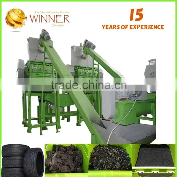 Steel Scrap Shredder With Simens Motors Heave Tyre Shredder Machine photo-5