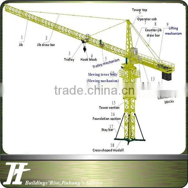 New Competitive Tower Crane 5010 With Concrete Block Pressure Type (QTZ50-5010)