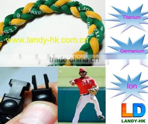 World Cup 2014 Necklace Custom Logo Germanium Titanium Necklace photo-4