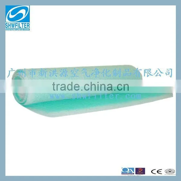 fiberglass filter material