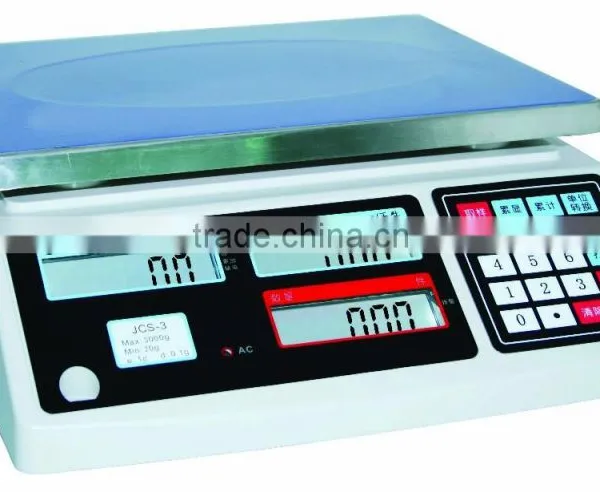 Acs Scale photo-3