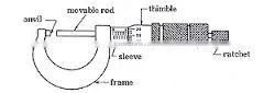 Vernier Caliper photo-6