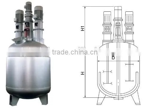 Horizontal Paint Sand Mill/ball Mill/ Bead Mill photo-6