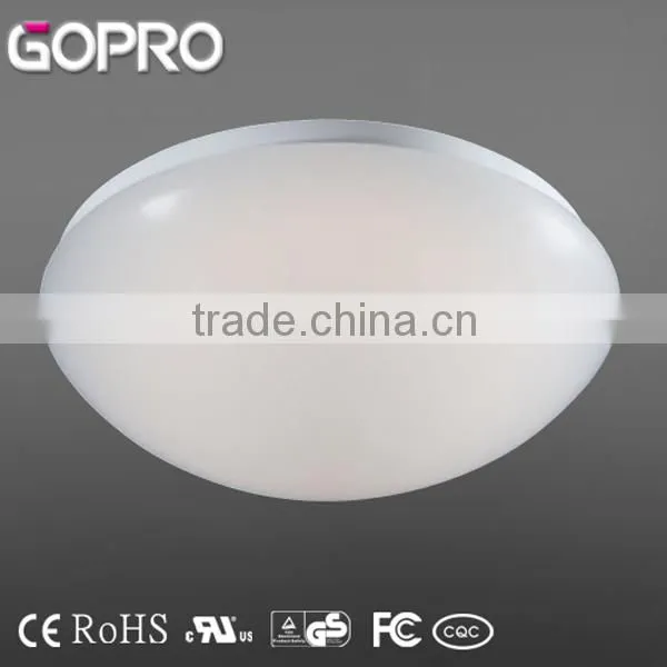 LED Ceiling Lightings