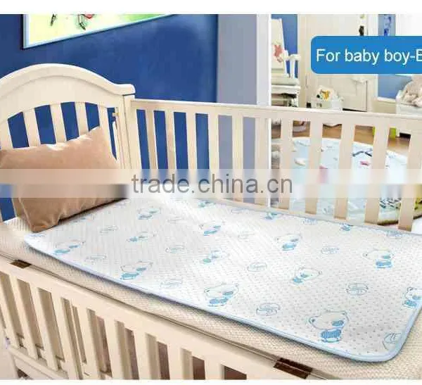 Firm Best Rated TPU Laminated Waterproof Crib Mattress Pad photo-2