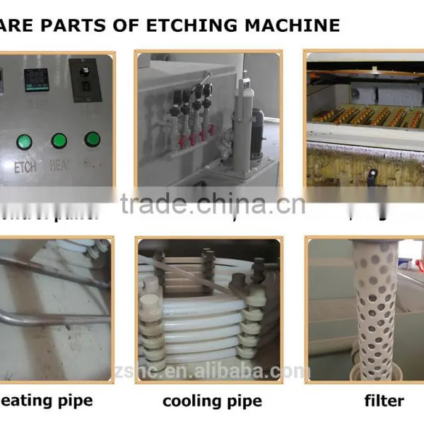 PhotoChemical Etching Machine for Flexible Dies photo-2