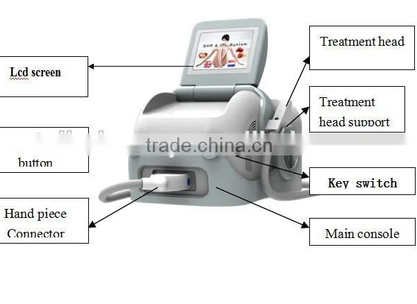 Hot Selling Hair Removal Machines---shr Hair Removal Machines photo-6