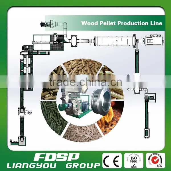 Best Selling Complete Straw Pellet Production Line photo-5