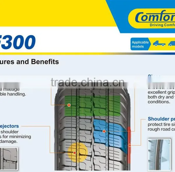 High Quality Light Truck Tire Comforser Brand photo-5