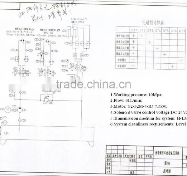 Professional Hydraulic Power Station Manufacturer Nonstandard photo-2