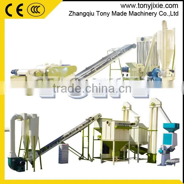 Complete Wood Pellet Line/wheat Straw Pellet Manufacturers Canada photo-3