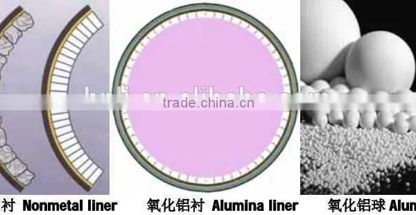 Top Quality Ball Mill for Quartz ,lime,mineral Ore,etc photo-6
