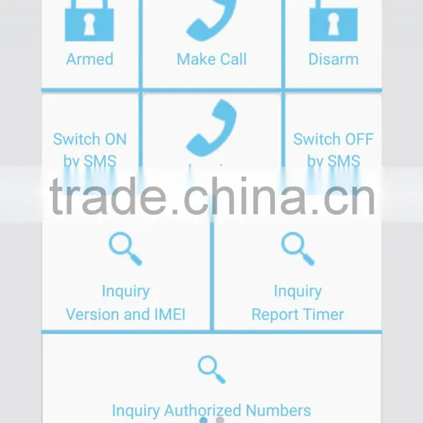 Wireless GSM GPRS 3G Access Control RFID Reader photo-5