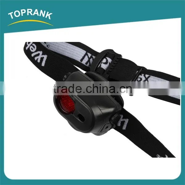 Hot Sale Most Powerful Headlamp, ABS Led Head Lamp With Braid Belt photo-4
