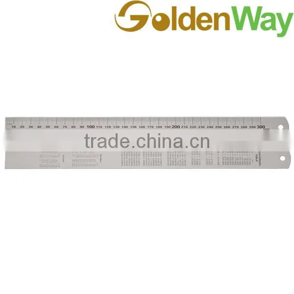 Stainless Steel Ruler photo-4