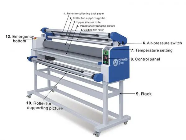 DMS-1680A Laminator 62 Inch Self-peeling Automatic Rolling PP Sticker Photo Paper Laminating Machine photo-5
