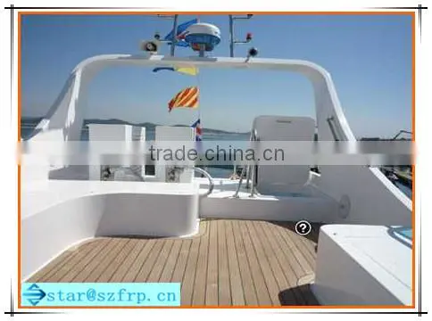 Fiberglass Speed Boats photo-5