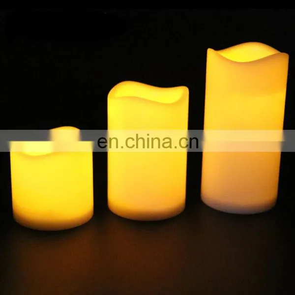 Muti-colors Changed by Remote Control Battery Operated Tea Lights Led Flameless Candle photo-2