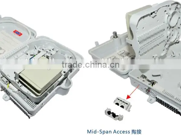 Ftth Customer Terminal Box photo-2