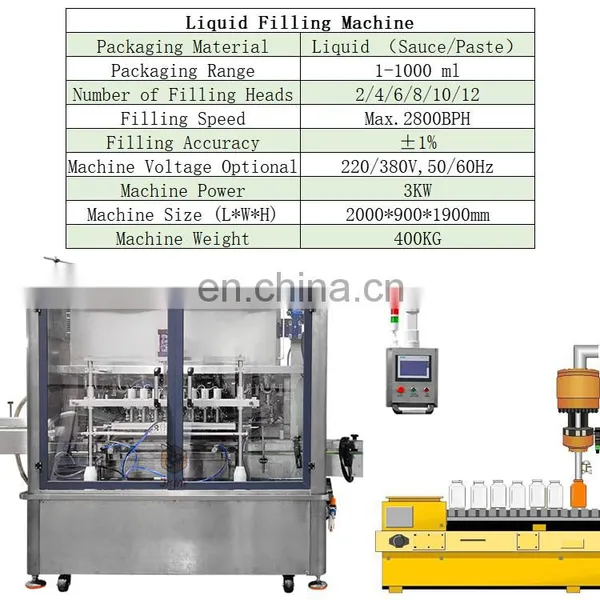 JKMF Industrial Ketchup Sauce Jar Bottle Production Line For Tomato Sauce Packing Machine Ketchup Packing Machine photo-3