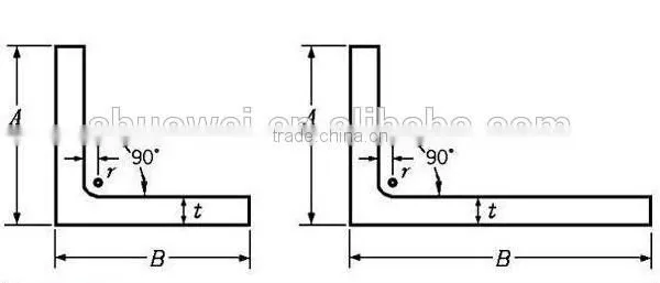 Construction Carbon Steel Punching Angle photo-3