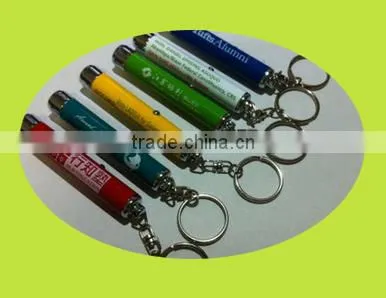 Battery Led Projector Keyring Lamp Torch Keychain With Carabiner photo-3