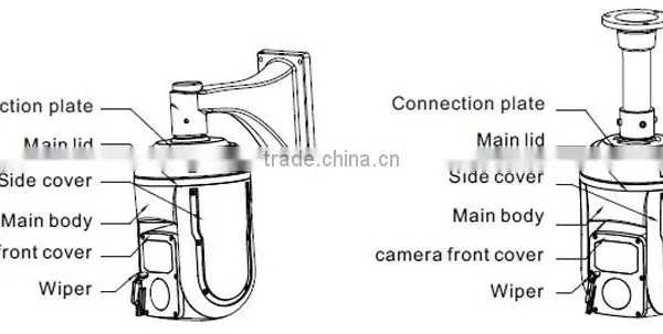 2 MP 30X 1080P Outdoor Network Laser High Speed Dome PTZ Camera SONY FCB-EH6500 IP High Speed Dome Camera photo-2