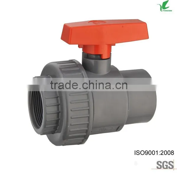 Pvc Pipe Thread photo-2