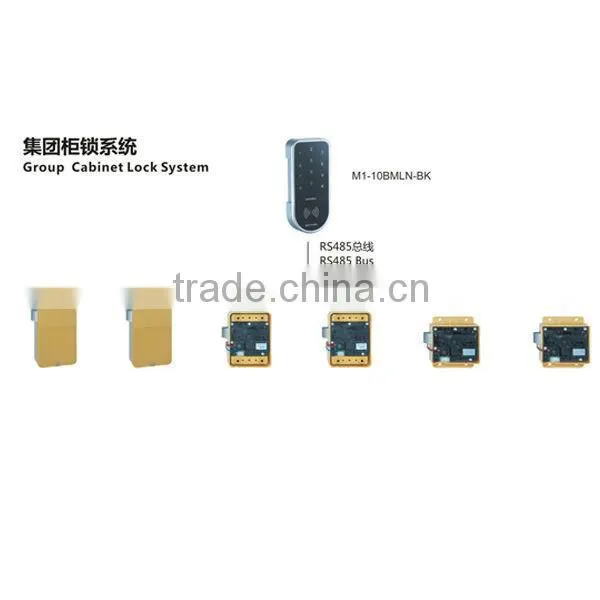 Electronic Group Cabinet Lock Network Solution for Menorial Park Etc. photo-3