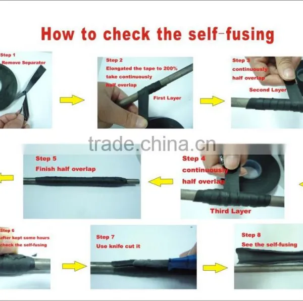 Economical Self Amalgamating Insulation Tape SHUSHI 25# 10kV photo-2
