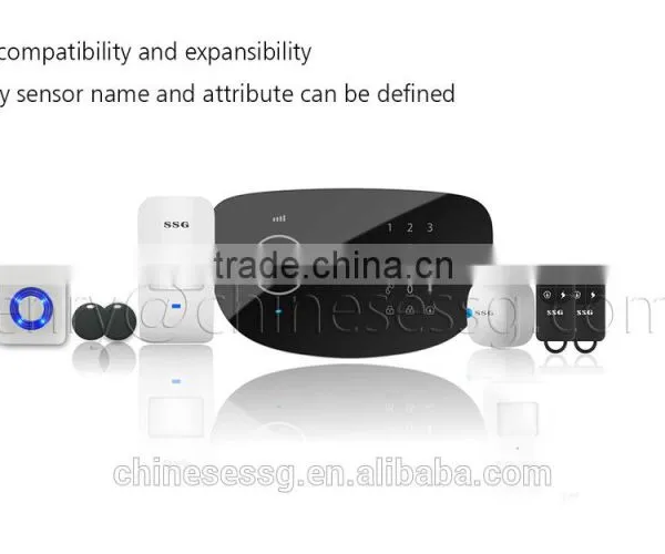 APP Control Wireless SOS Alarm System With Touch Keypad Alarm Control Panel photo-2