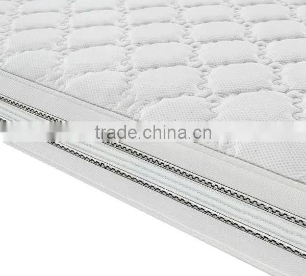 Healthy Sleep Well Soft Natura Latex Hospital Beds Mattresses photo-4
