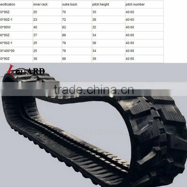 Industrial Rubber Tracks 230x48Cadenas de Caucho Industriales photo-2