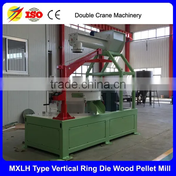 Wood Pellet Make Machine for Sale,Output 1-1.5t/h photo-4