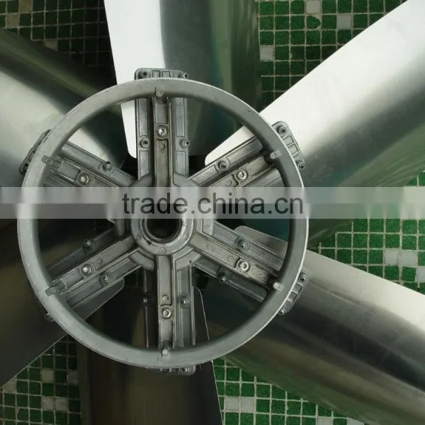 Agriculture Machinery Equipment Top Axial Motor Fan photo-3